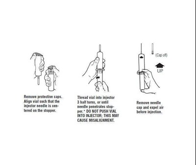 Image (How Supplied Image)